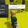 Coolciol